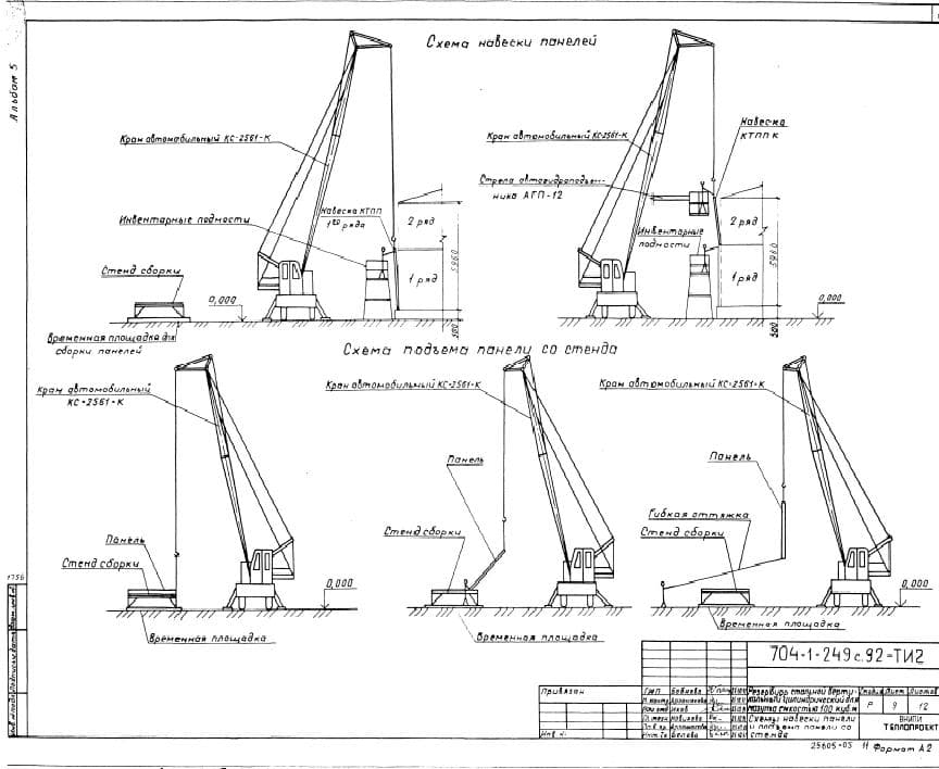 Схема навески панелей вертикального резервуара