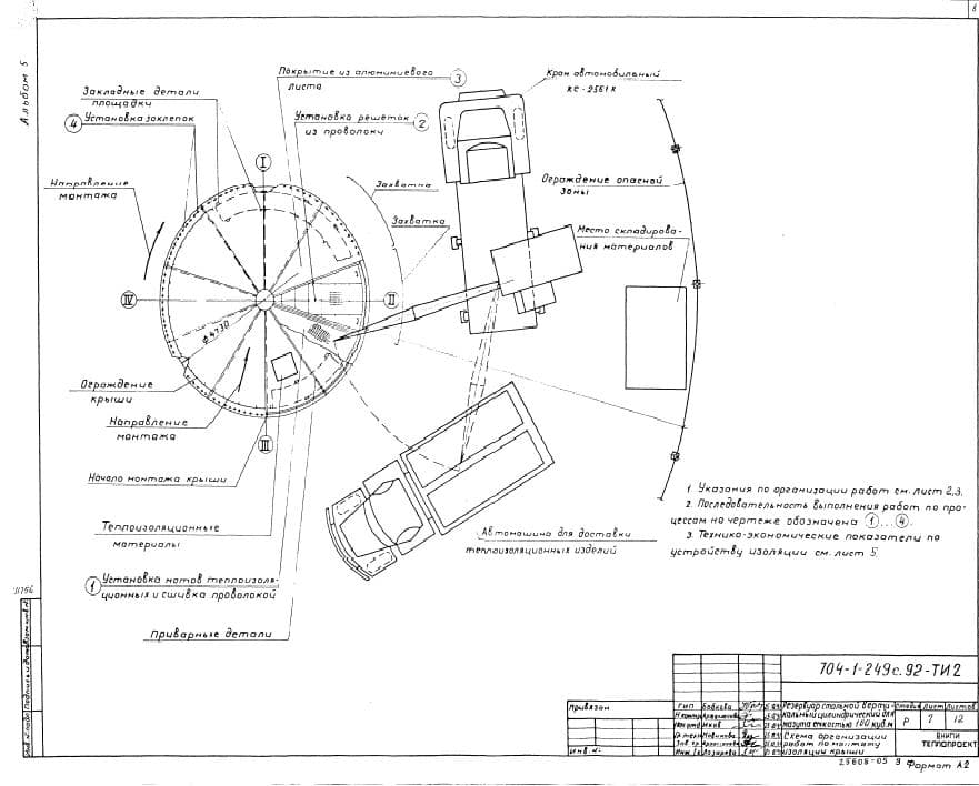 Схема изоляции крыши вертикального резервуара для хранения мазута