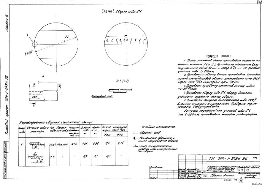 Сварка дна днища вертикального резервуара