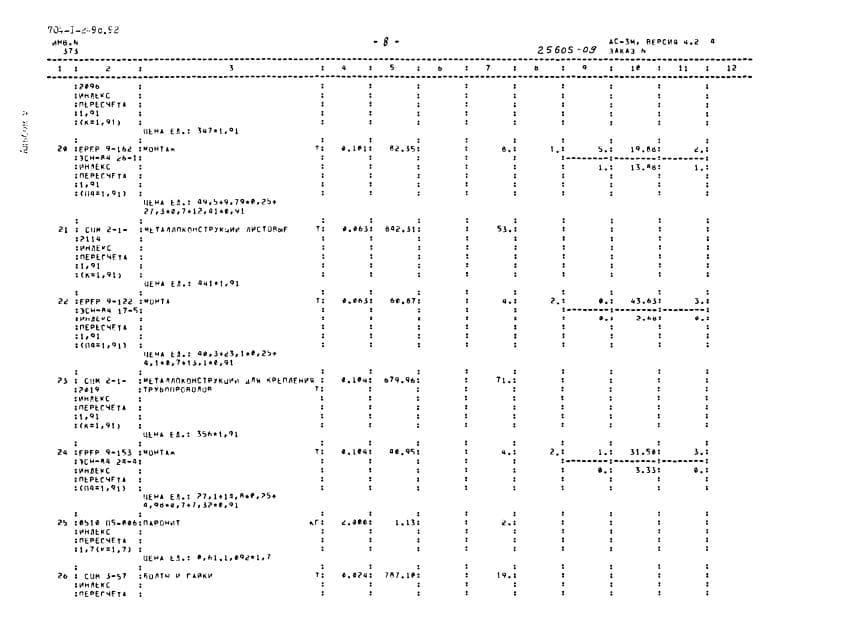 Смета расходов на резервуары вертикальные стальные