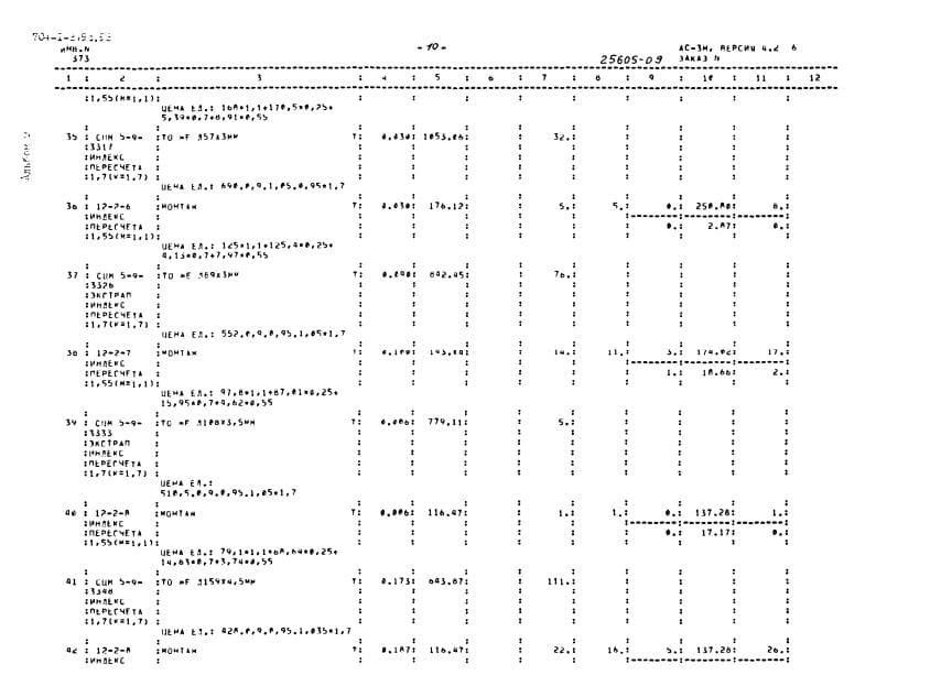 Локальная смера расходов на вертикальные стальные резервуары