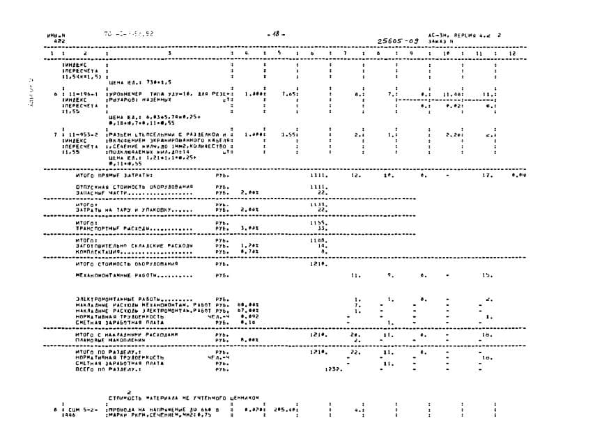 Локальная смета 1-3 на металлоконструкции вертикальных резервуаров