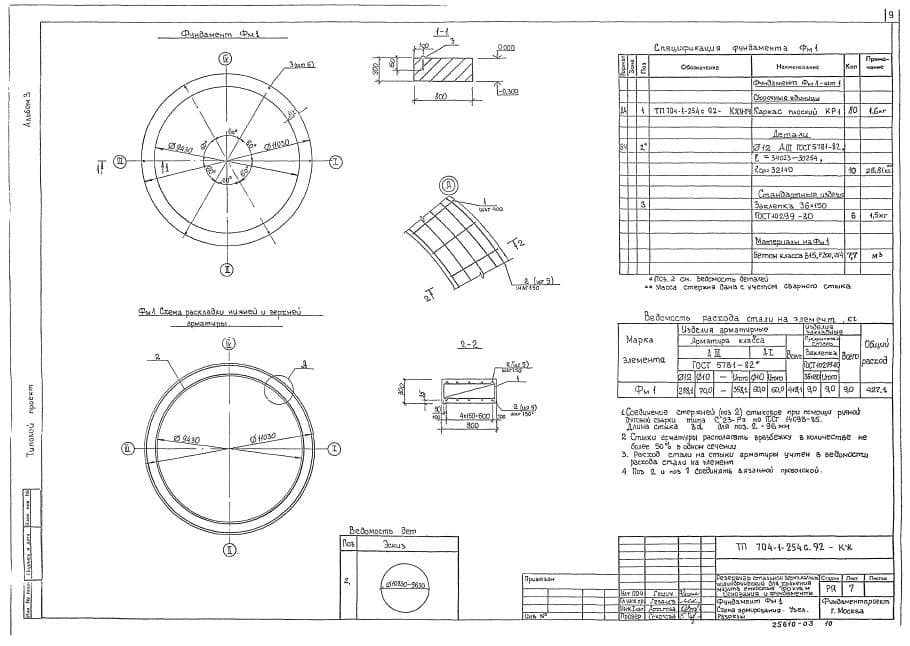 Чертеж фундамента Фм1 резервуара ТП 704-1-254C-92