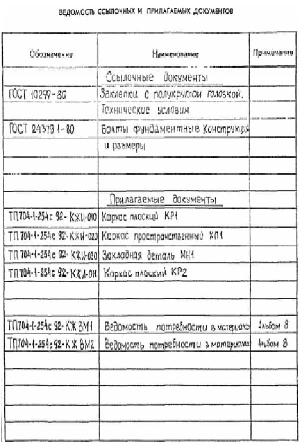 Ссылочные документы типового проекта 704-1-254C-92 альб.3