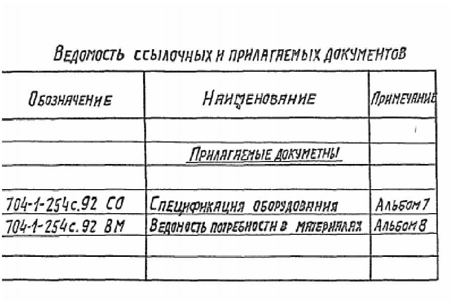Ведомость ссылочных документов ТП 704-1-254С-92