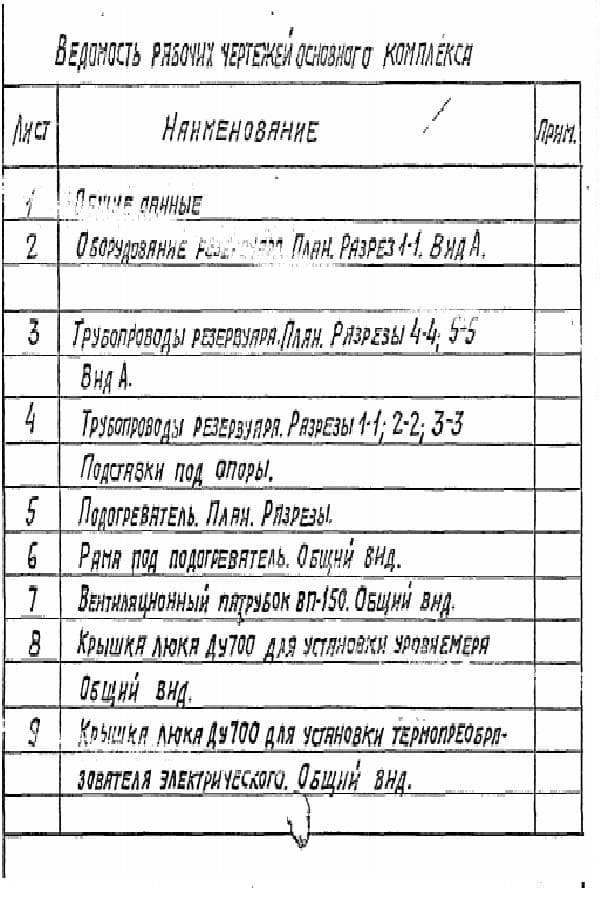 Ведомость рабочих чертежей ТП 704-1-254С-92