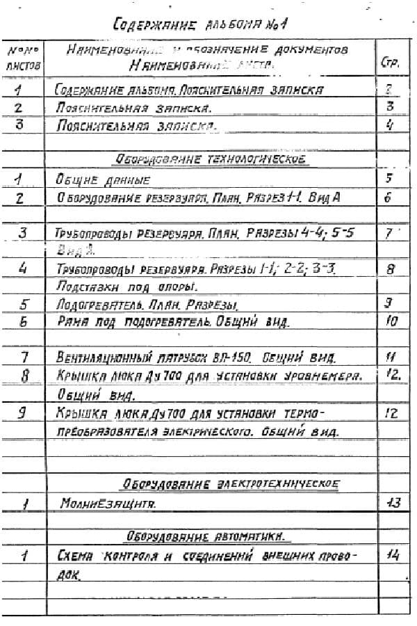 Пояснительная записка к Типовому проекту 704-1-254С-92