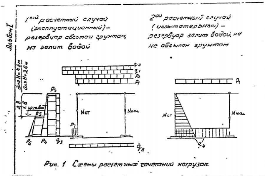 Рисунок 1 Типового проекта 901-4-63-83 альбом 1