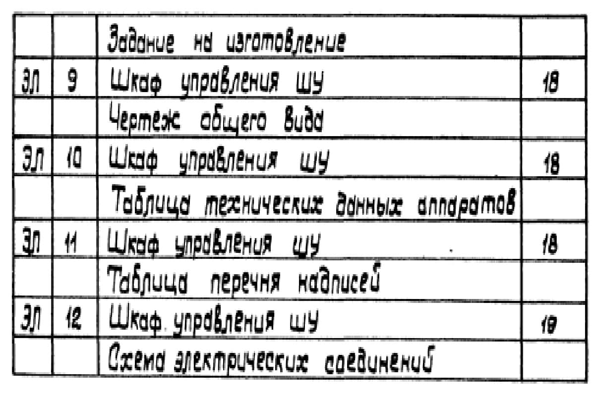 Оглавление альбома ТП 901-5-38-87