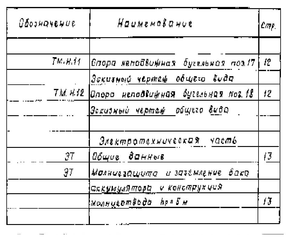Содержание альбома ТП 903-9-12сп86