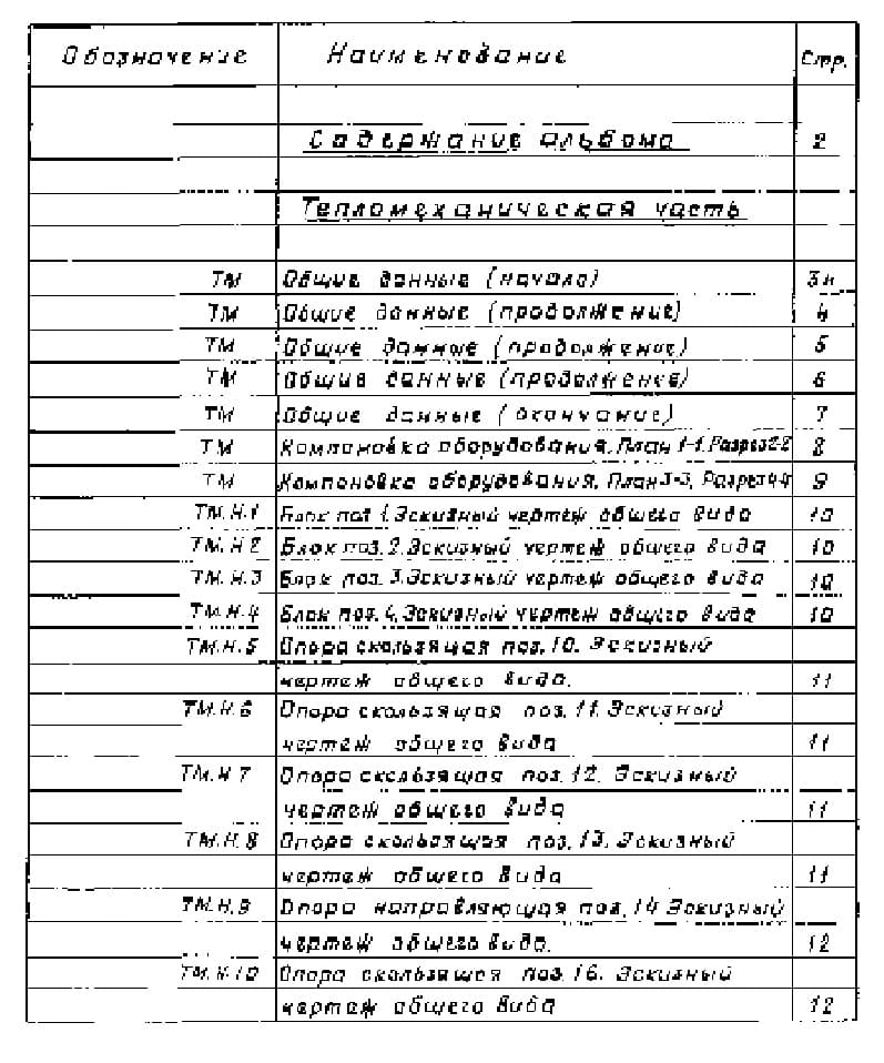 Содержание альбома ТП 903-9-12сп86