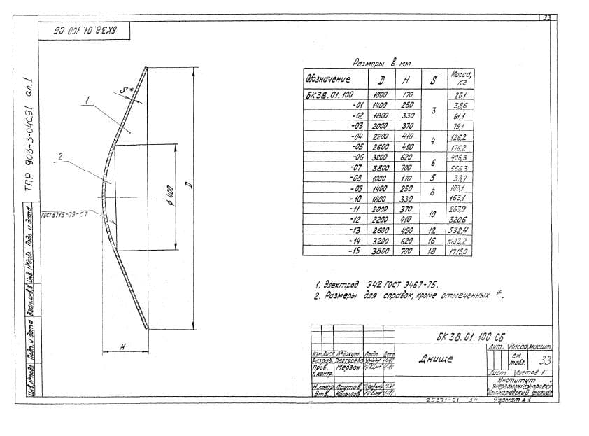 Чертеж днища ТПР 903-3-04С.91