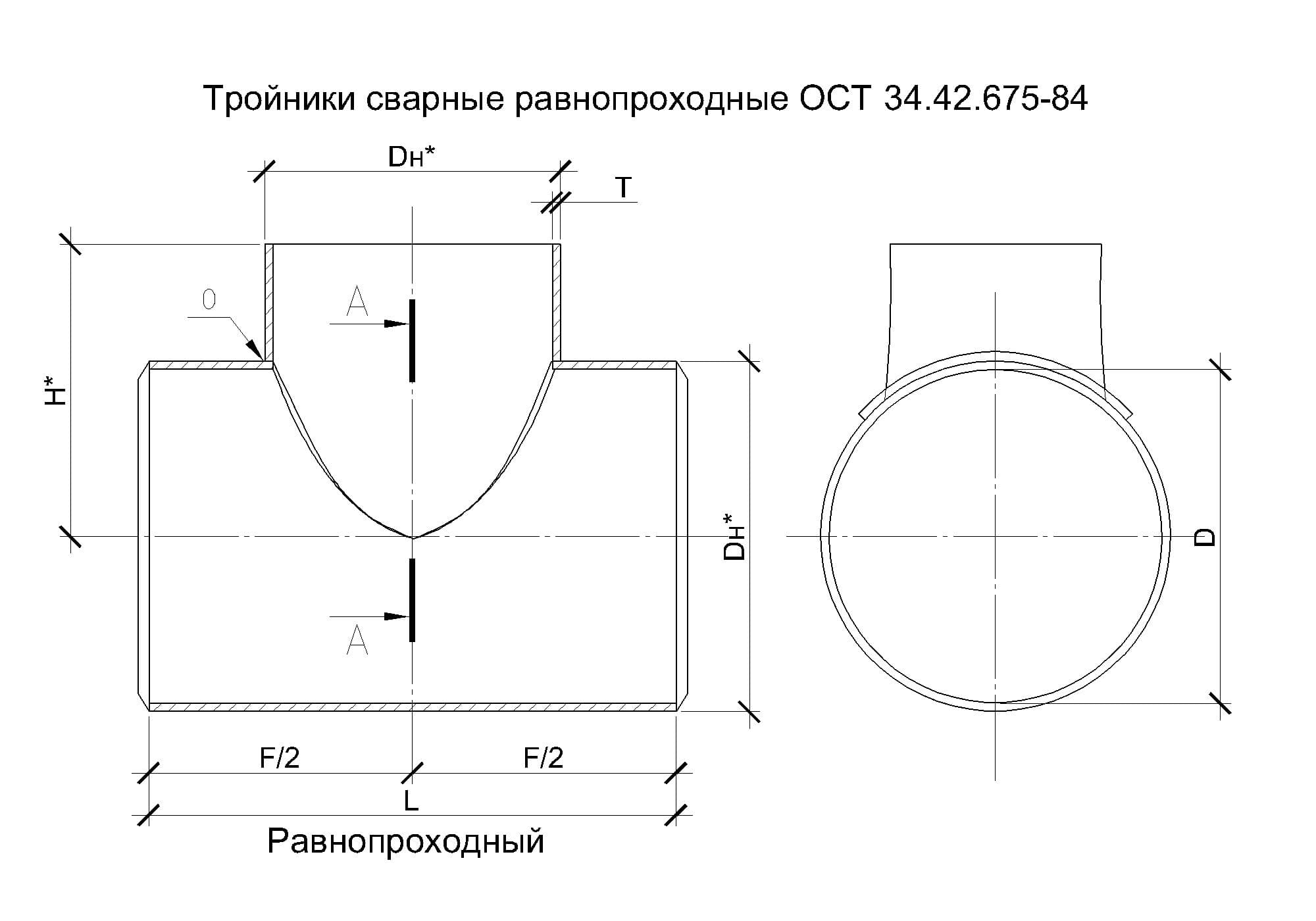 Сварка тройника чертеж