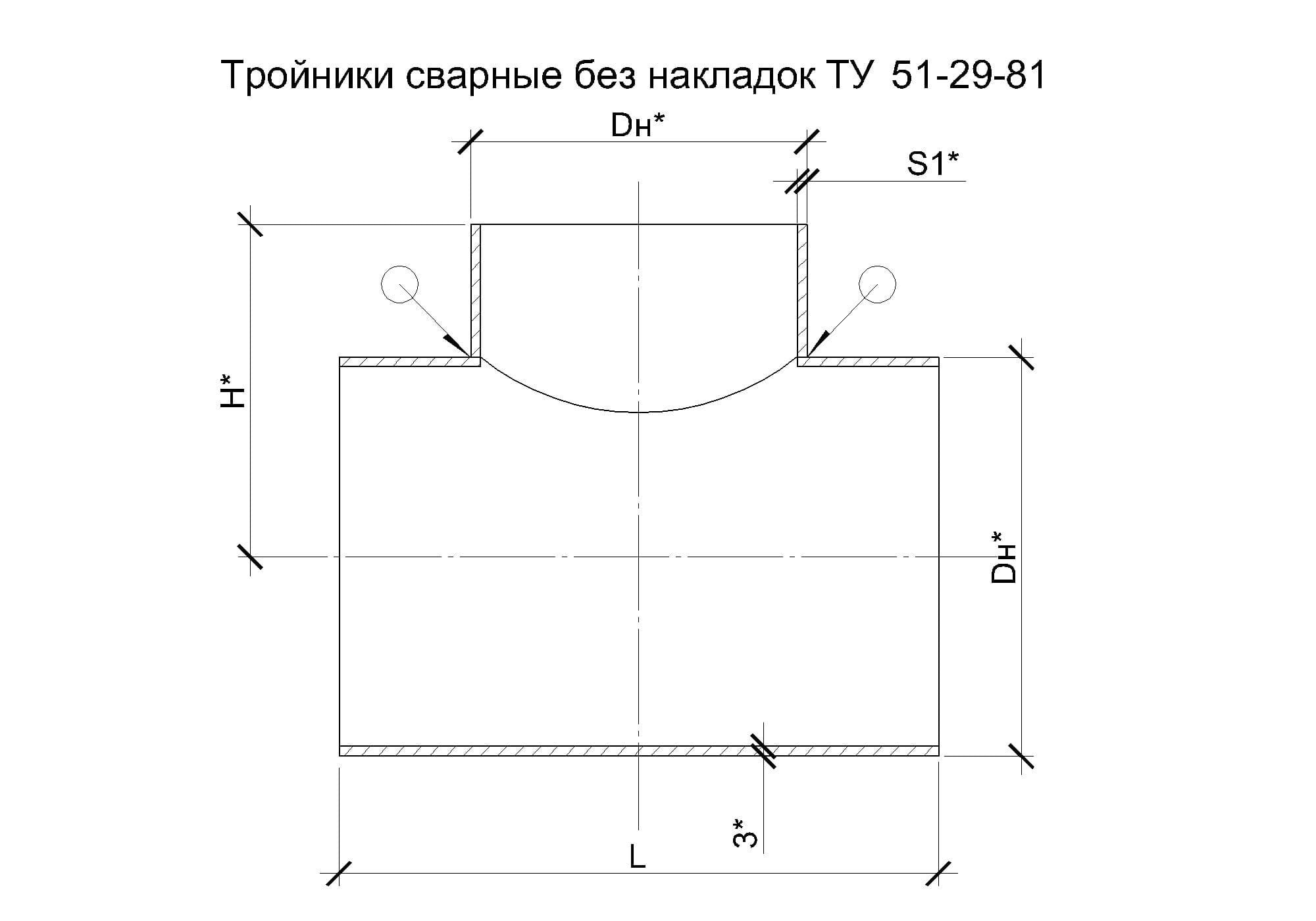 Картинка тройника электрического