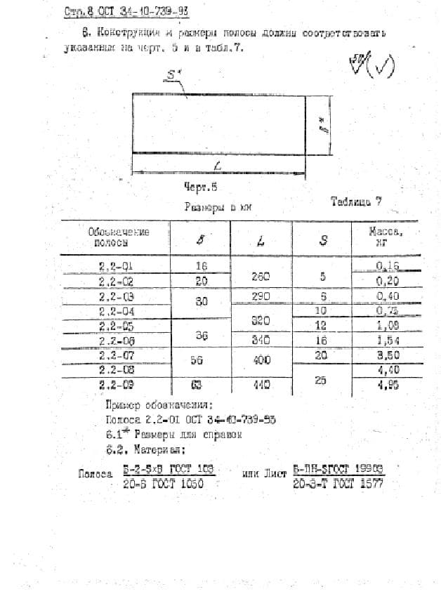 чертеж 5 Конструкция полосы