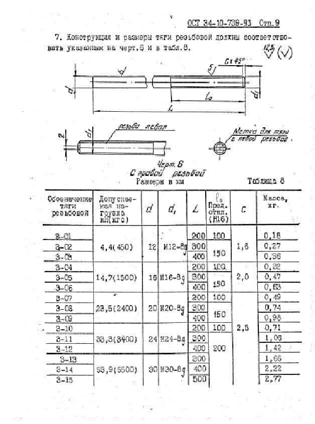чертеж 6 размеры тяги резьбовой