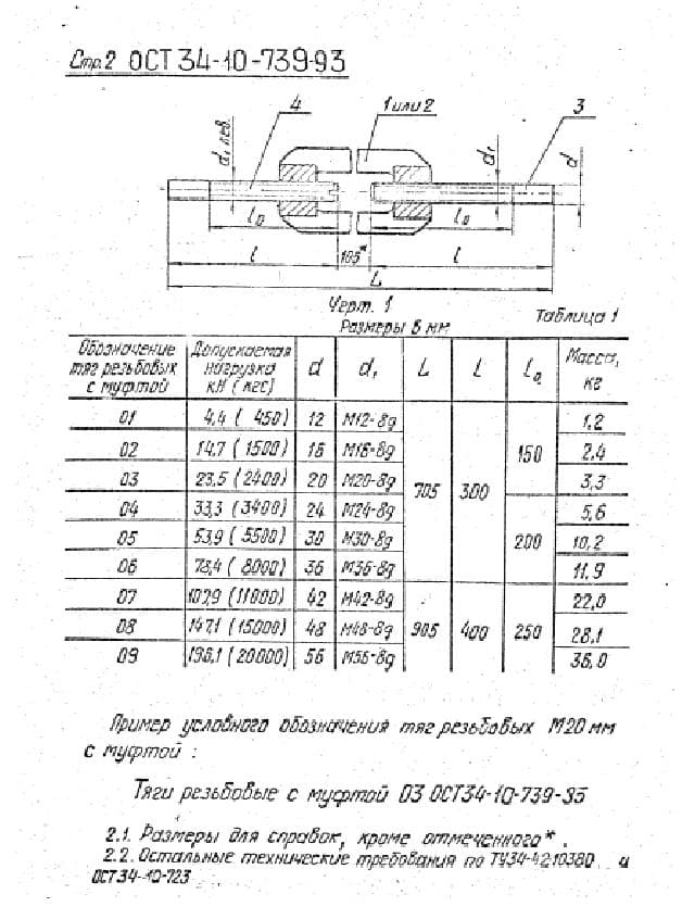 чертеж 1 Тяга