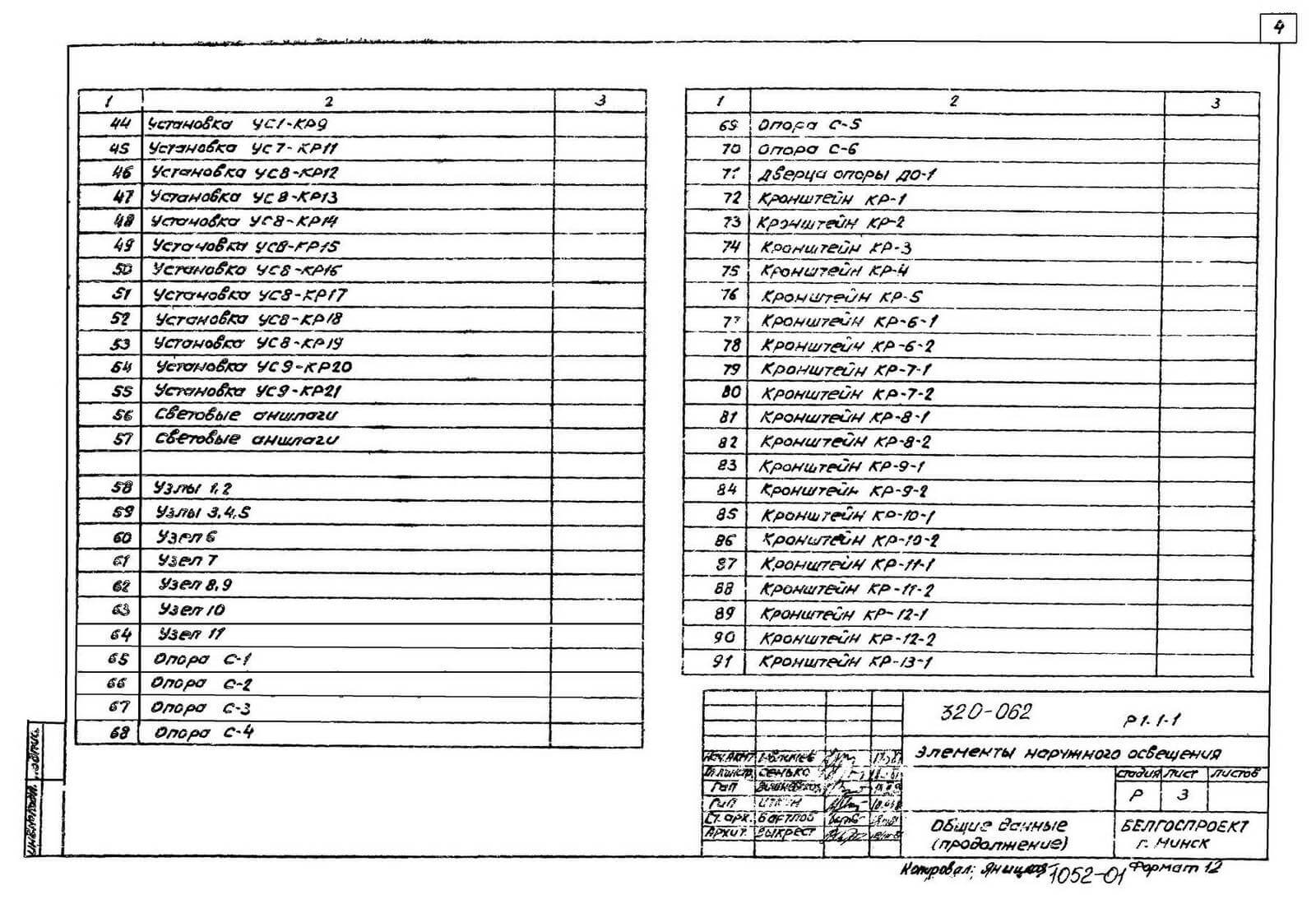 Ведомость рабочих чертежей ТПР 320-062