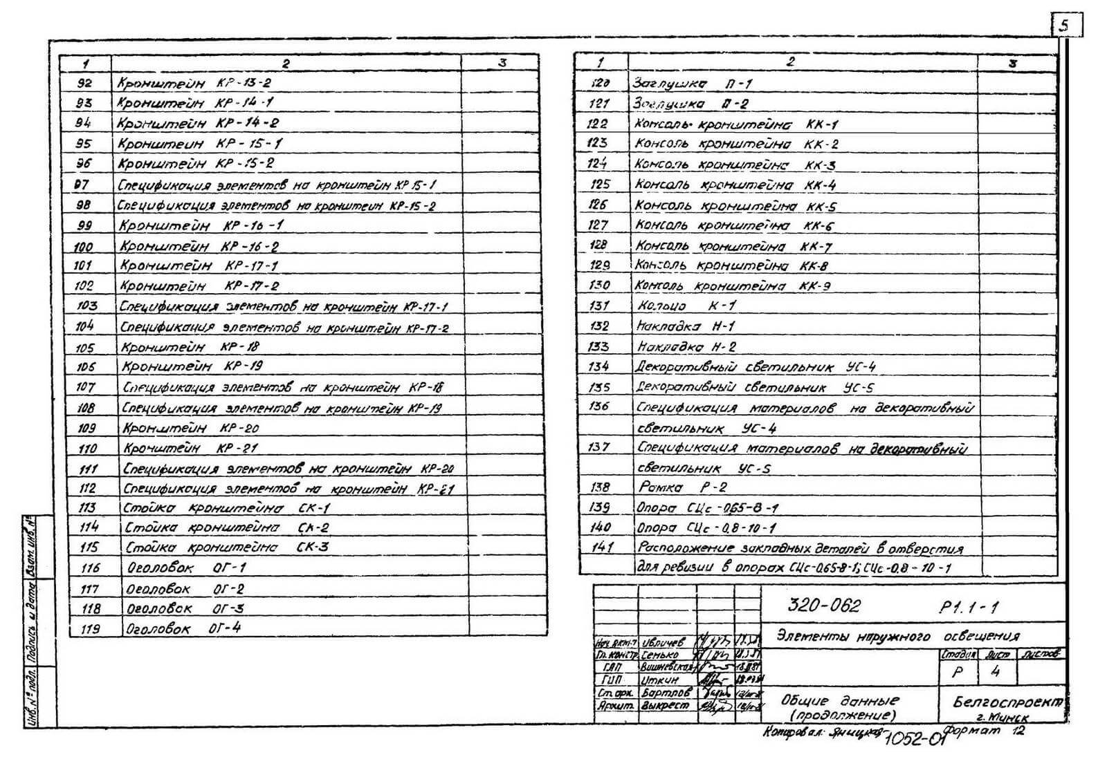 Перечень чертежей типового проекта 320-062