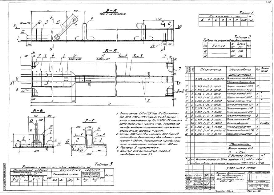 Выборка стали на 1 элемент