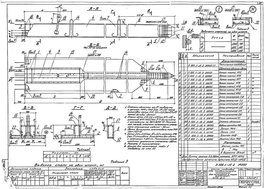 Выборка стали на 1 шпунт