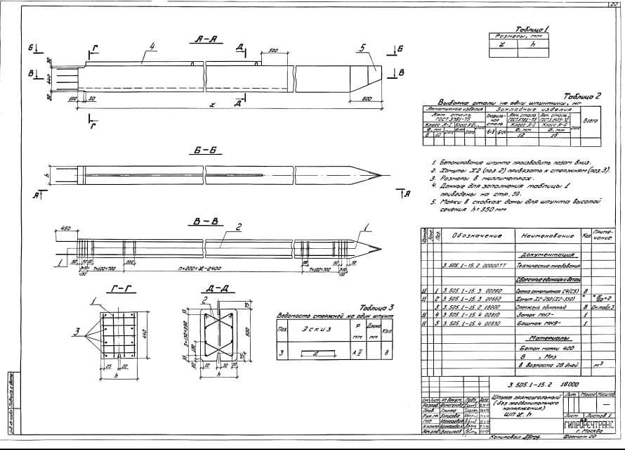 Выборка стали на 1 шпунтину