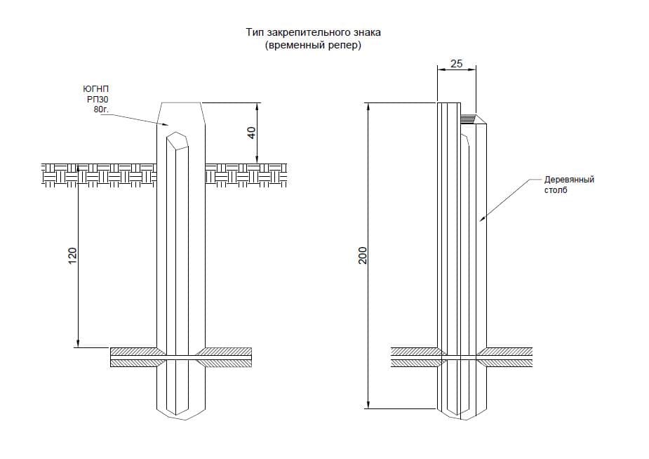 Схема временного репера