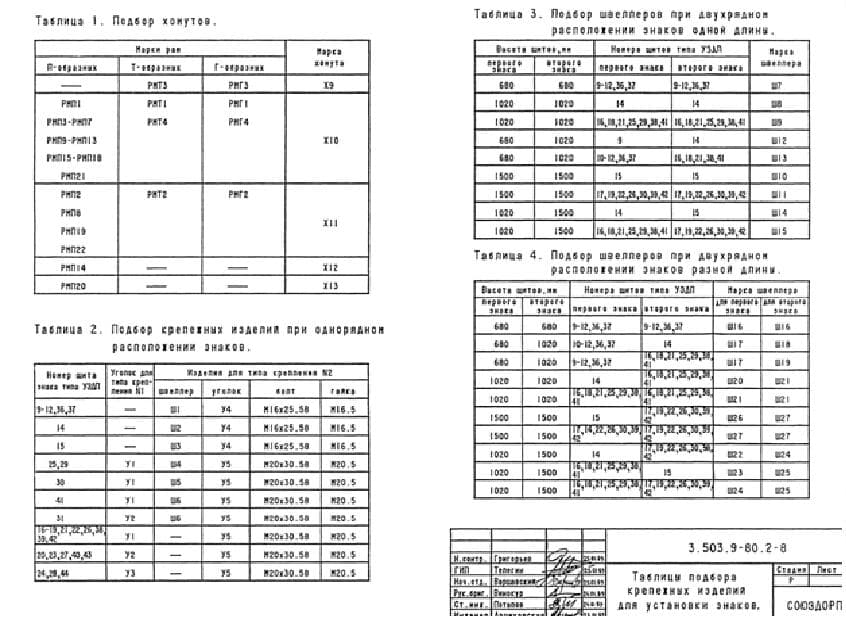 Таблица подбора хомутов к дорожным знакам