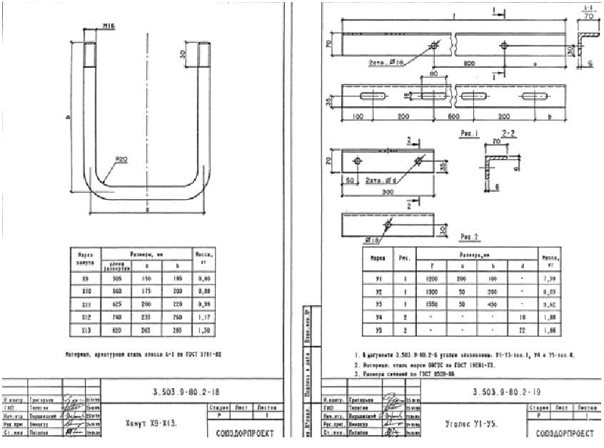 Чертеж дорожного знака