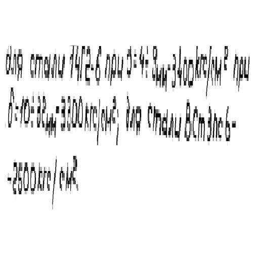 Расчетные сопротивления стали