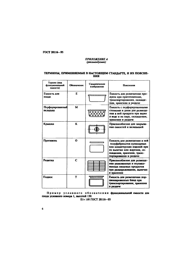 Приложение к ГОСТ 28116