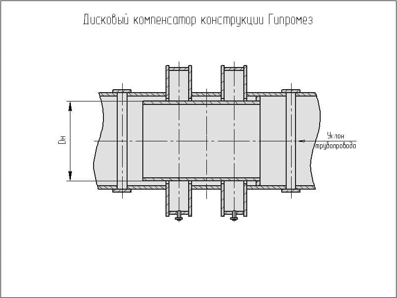 Изготовление компенсаторов по чертежам заказчика