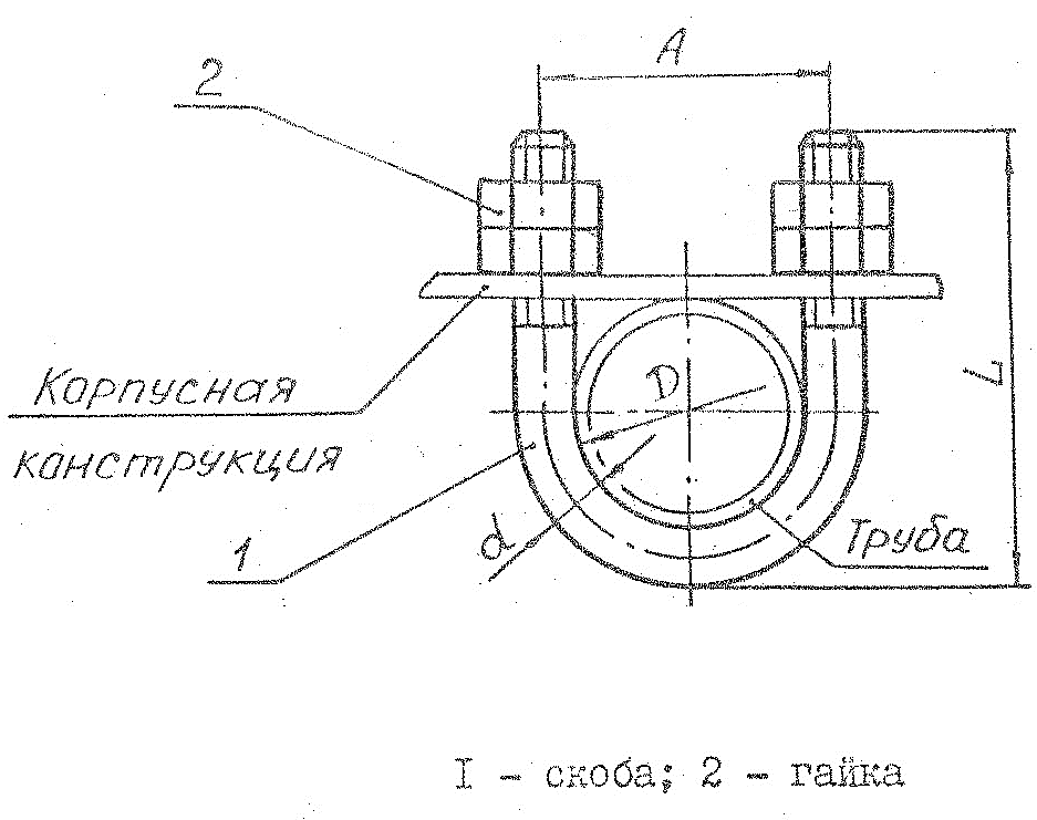 Схема подвески судовых трубопроводов тип 8