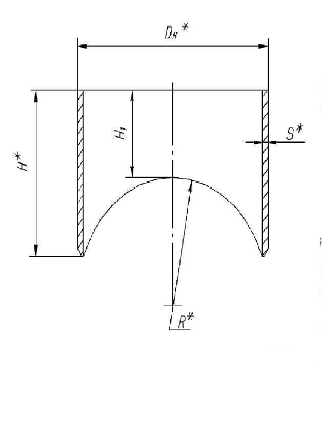штуцеры ответвлений