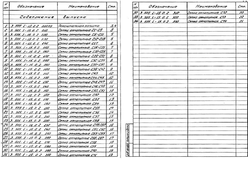 Обозначение серии 3-505-1-15 вып.0 часть 2