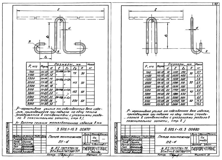 Петля монтажная