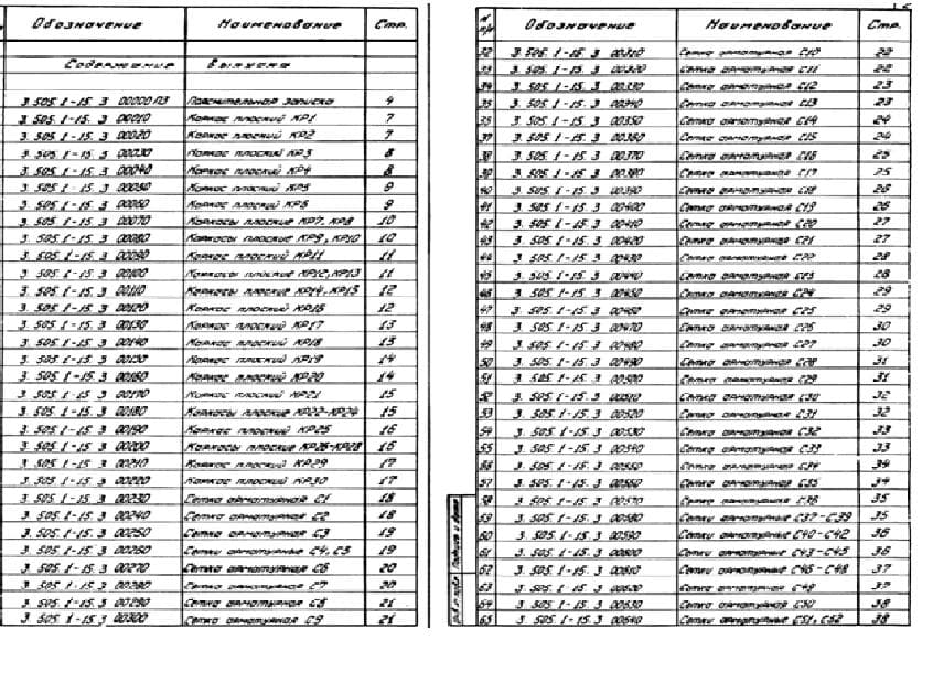 Таблица наименований и обозначений арматурных изделий