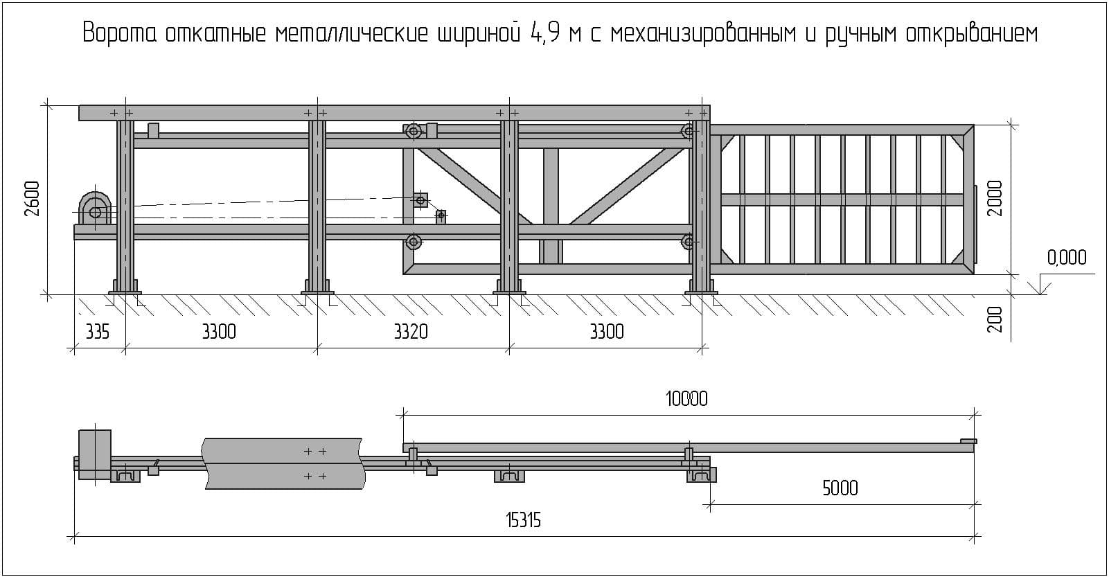 Промышленные откатные ворота чертежи