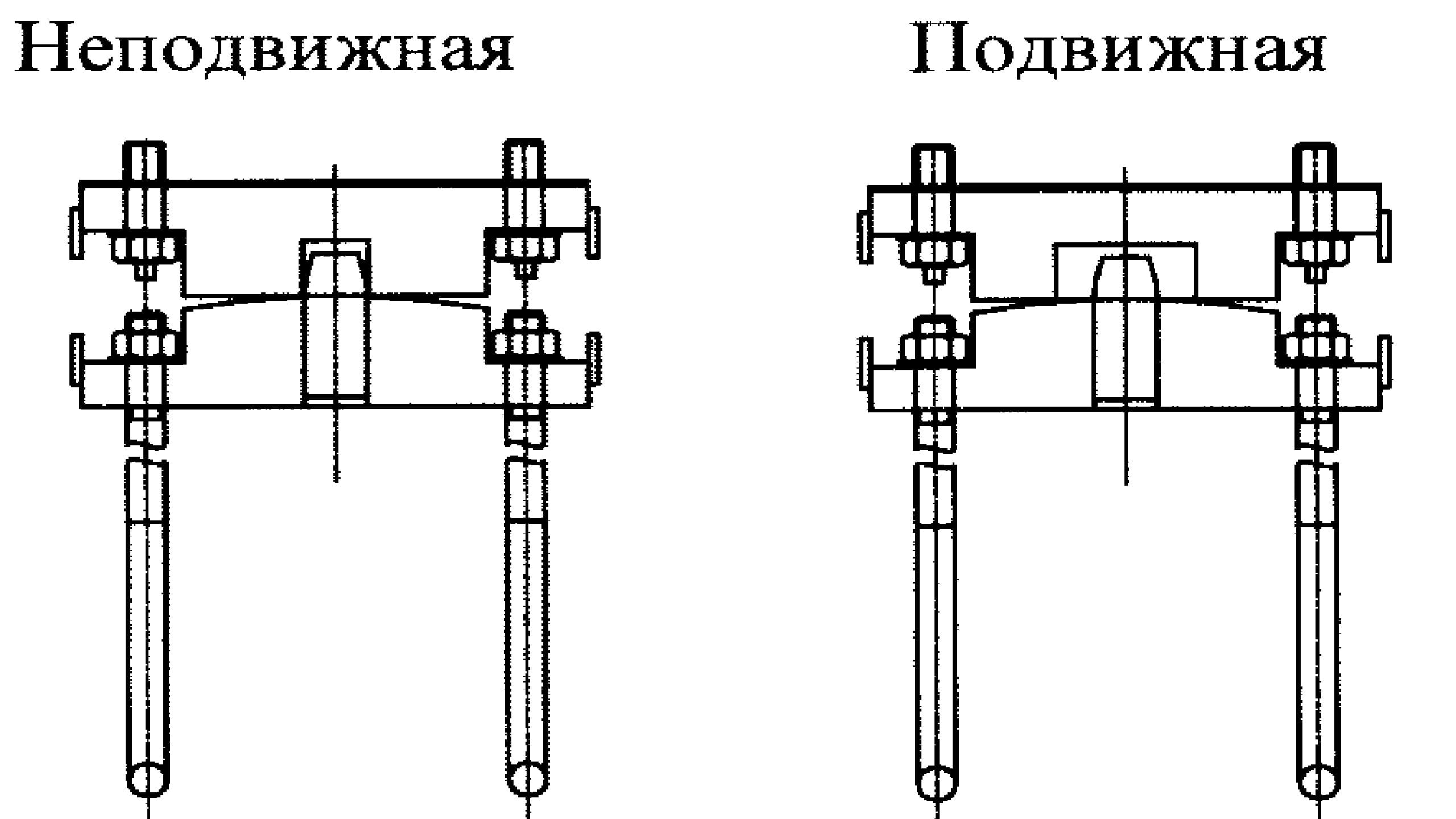 Опорные части тангенциальные литые Опорные части тангенциальные литые