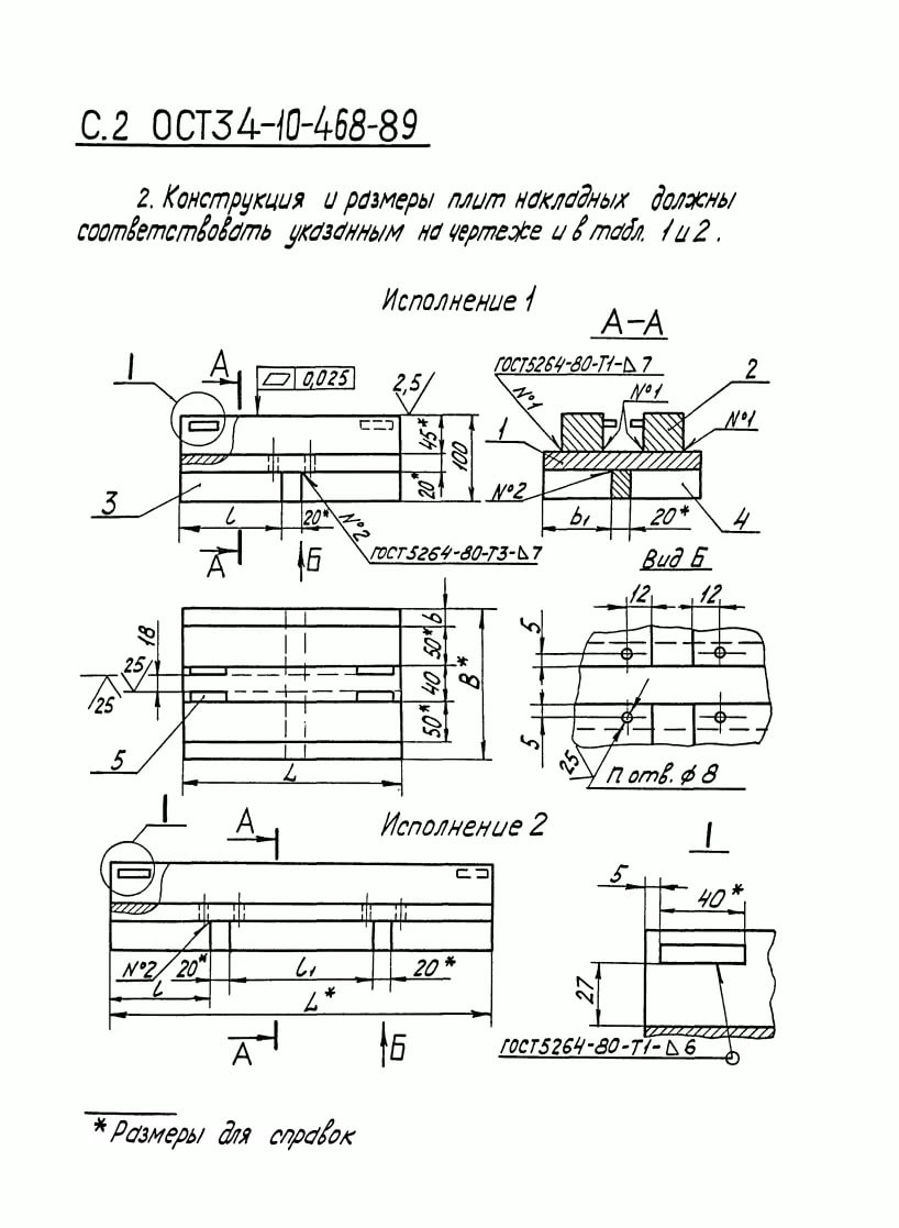Закладные плиты для генераторов размеры