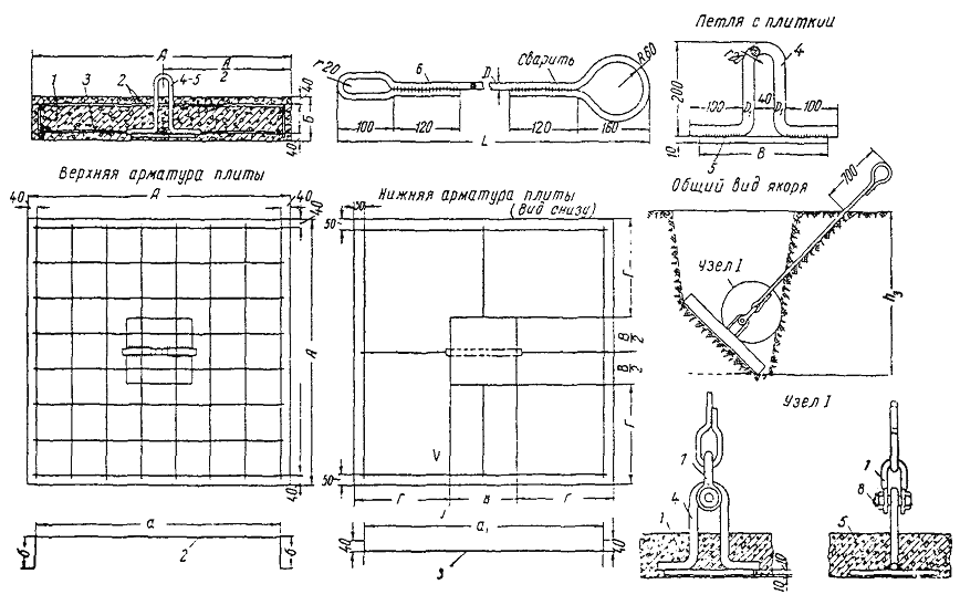 Якорь железобетонный конструкция