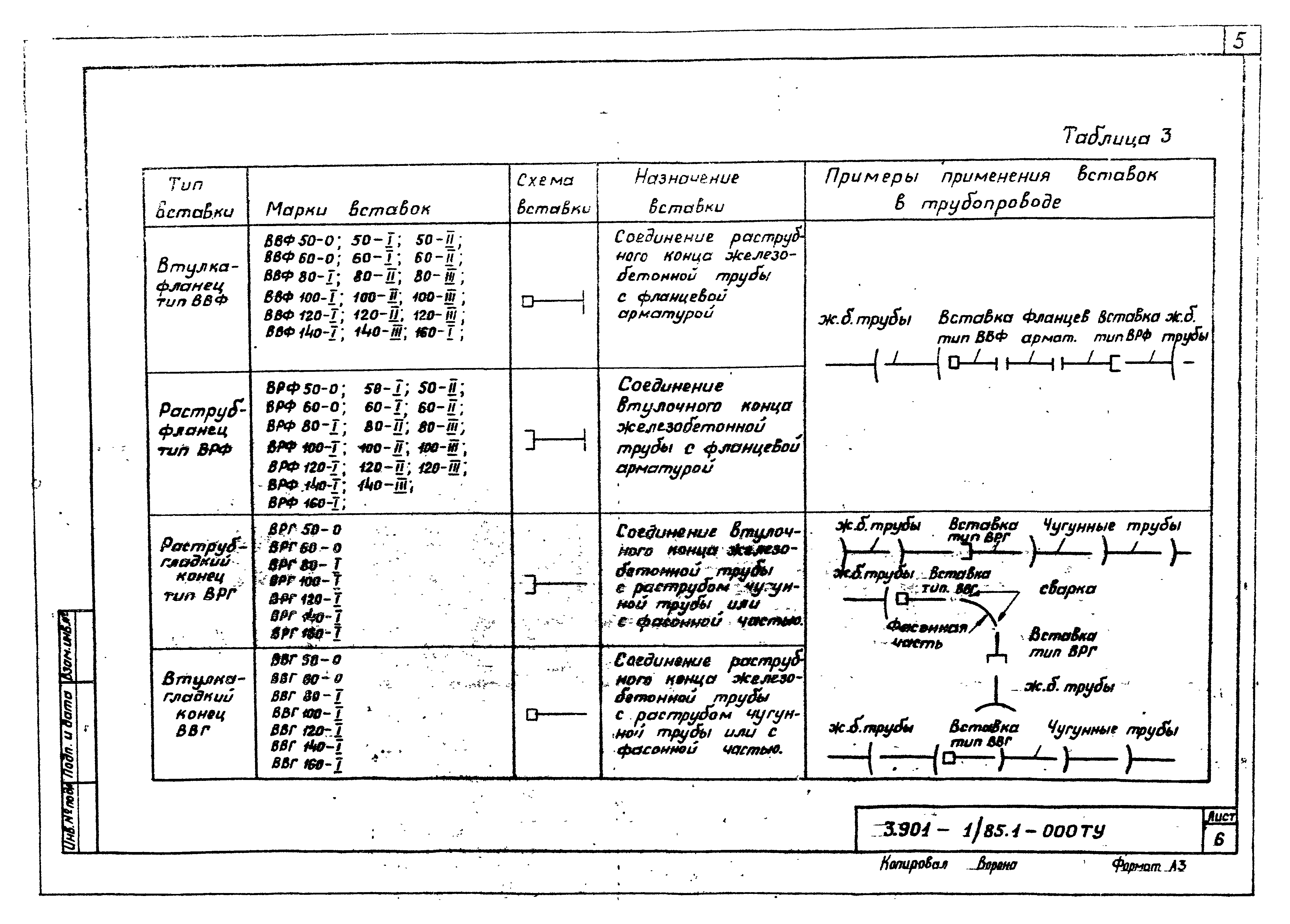 Схемы применения стальных вставок Схемы применения стальных вставок