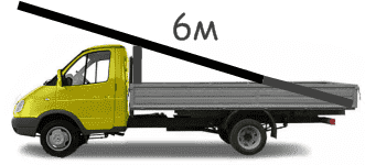 газель Катюша