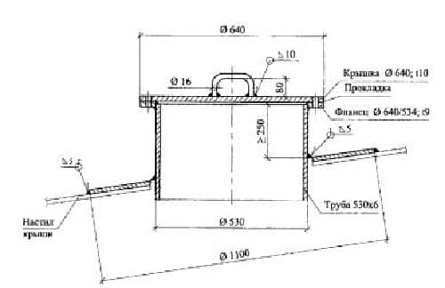 Схема установки люка-лаза