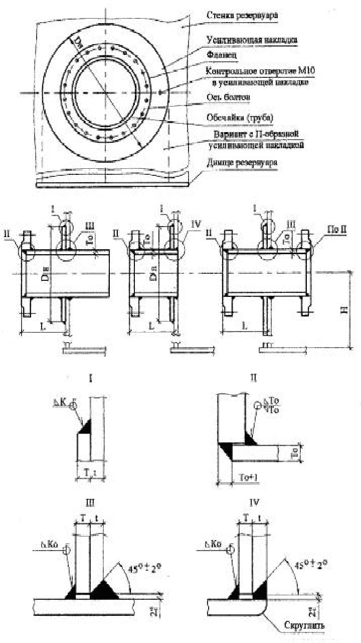 Вертикальный резервуар конструкция патрубков