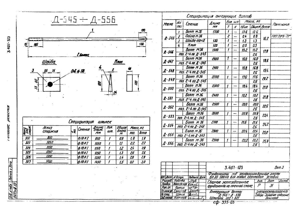 Размеры анкерных болтов для скальных пород