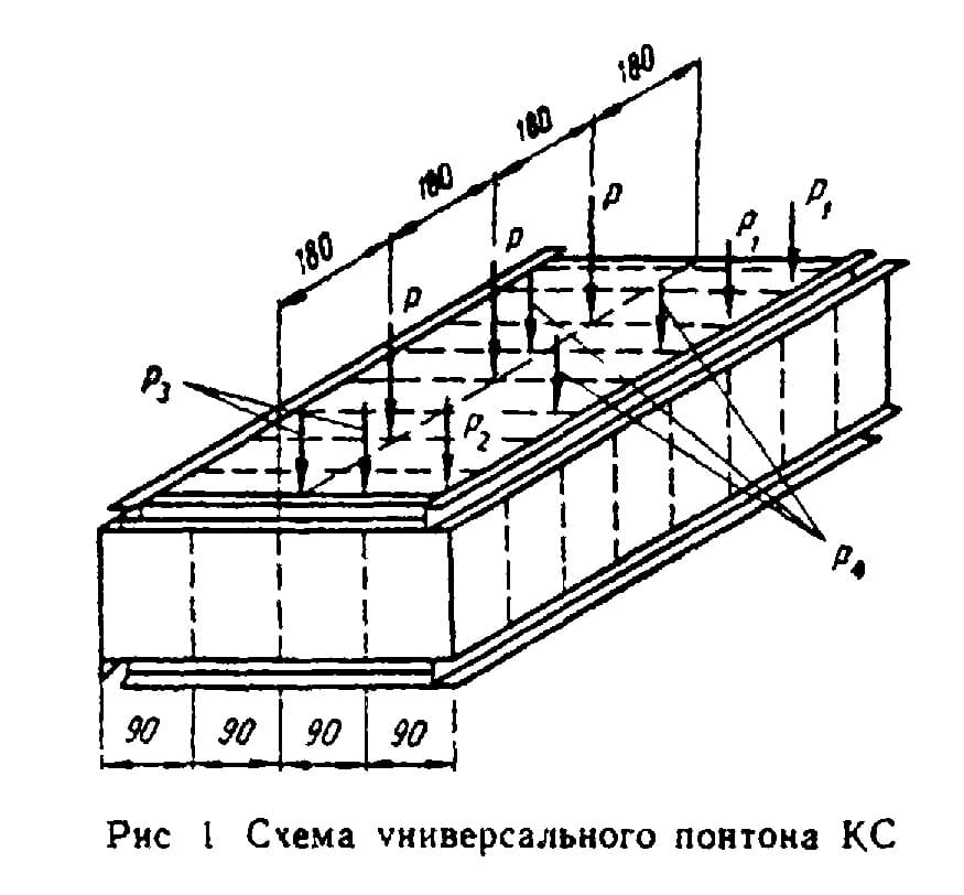 Металлические понтоны кс-63 чертеж Металлические понтоны кс-63 чертеж