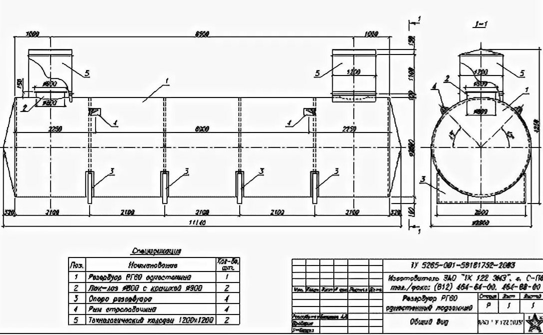 Резервуары воды глубина. РГС 100 чертеж. Резервуар 60 м3 габариты. Резервуар РГСП-60. Резервуар горизонтальный стальной РГС-10.