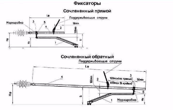 Фиксаторы контактной сети железных дорог устройство Фиксаторы контактной сети железных дорог устройство