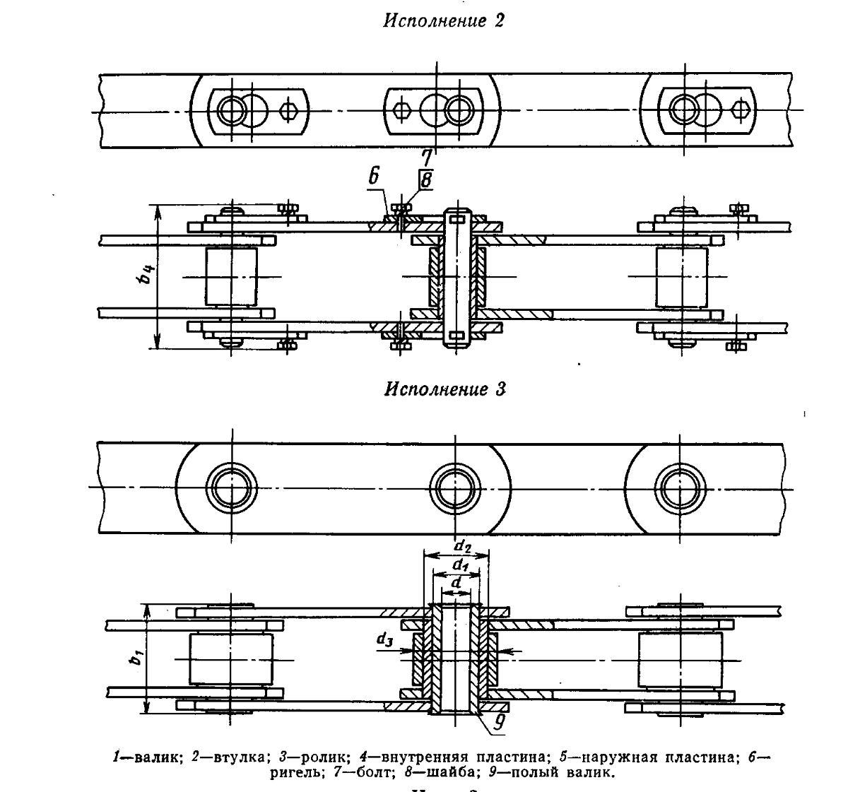Цепи роликовые тип 2 исполнение 2 и 3